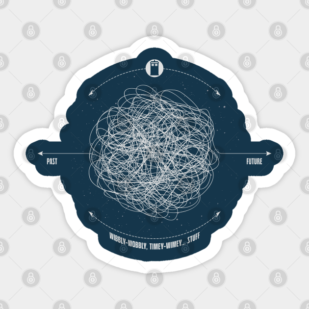 Time Travel Explained Doctor Who Sticker TeePublic